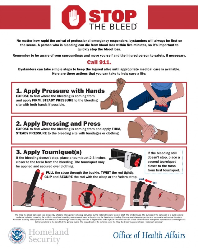 Stop the Bleed poster