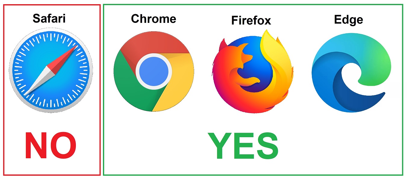 Image shows that Safari is not permitted for this exam but Google Chrome, Monzilla Firefox, and Microsoft Edge are