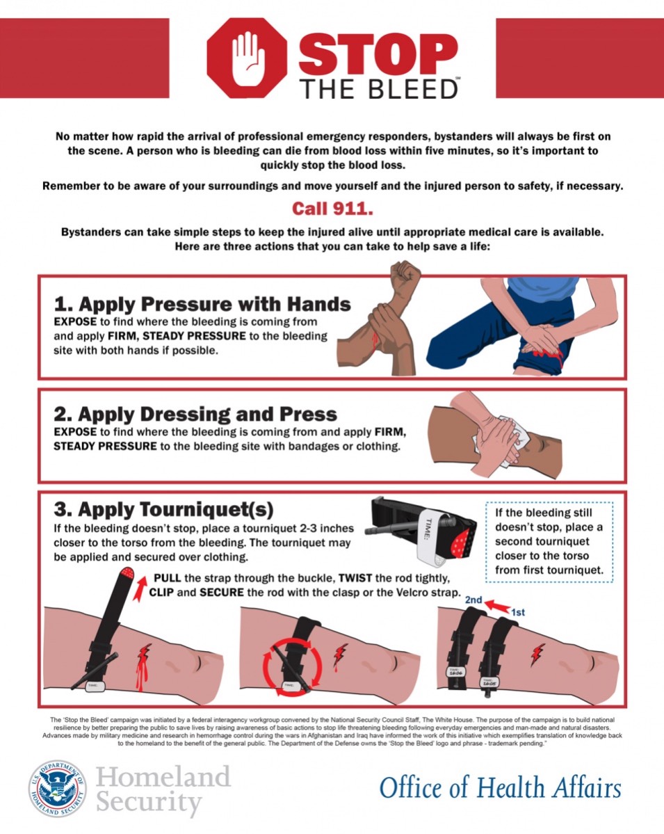 Poster describing useful information about Stop-The-Bleed Supplies.