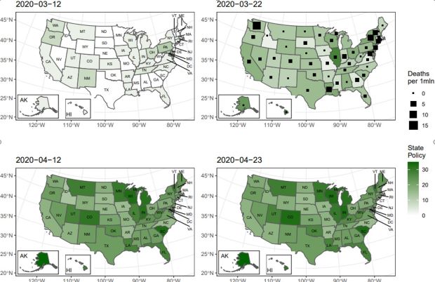 State PPI in the US and a Comparison with Statte COVID-19 Mortalitty